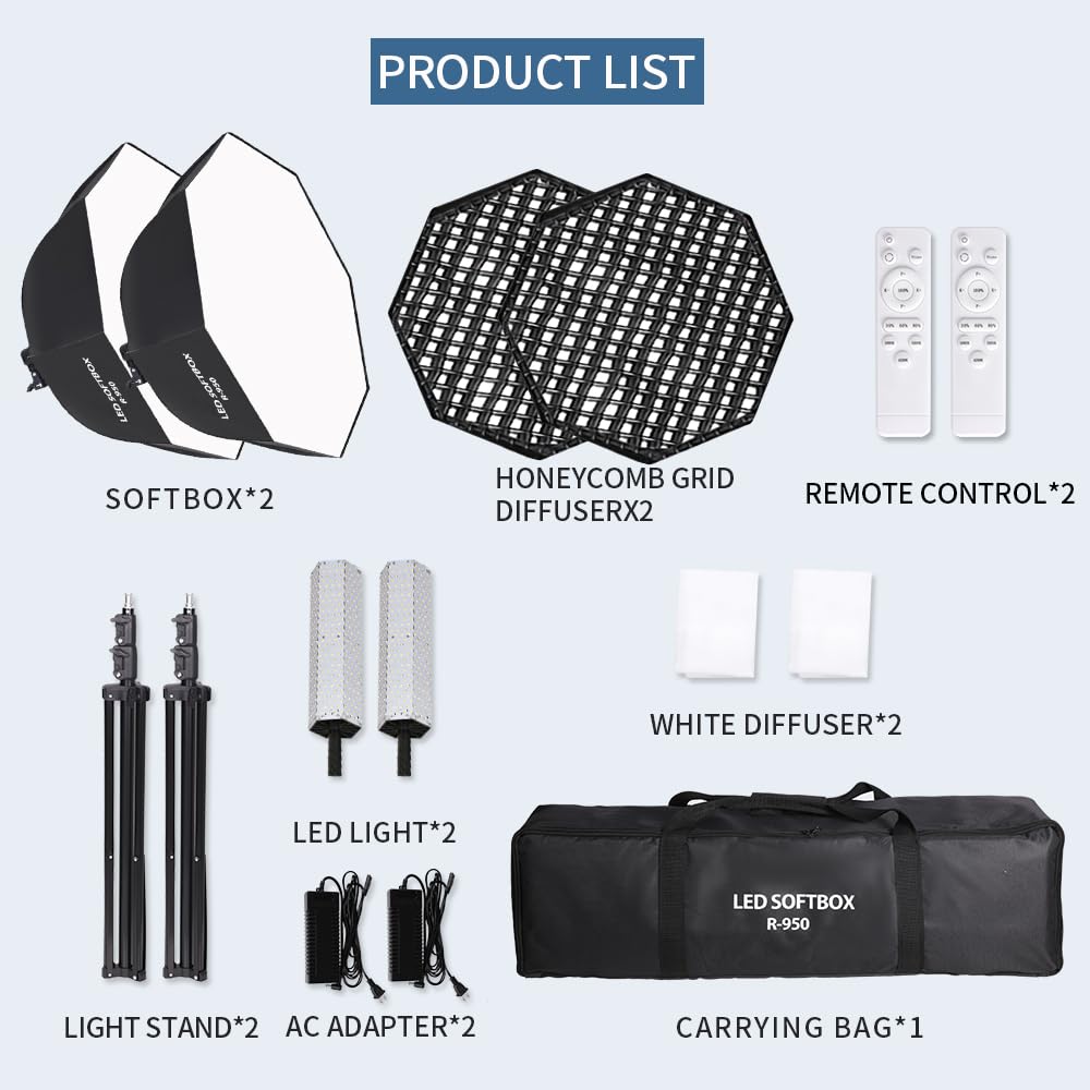 110W Octagonal Softbox Lighting Kit with Honeycomb Grid & Remote Control