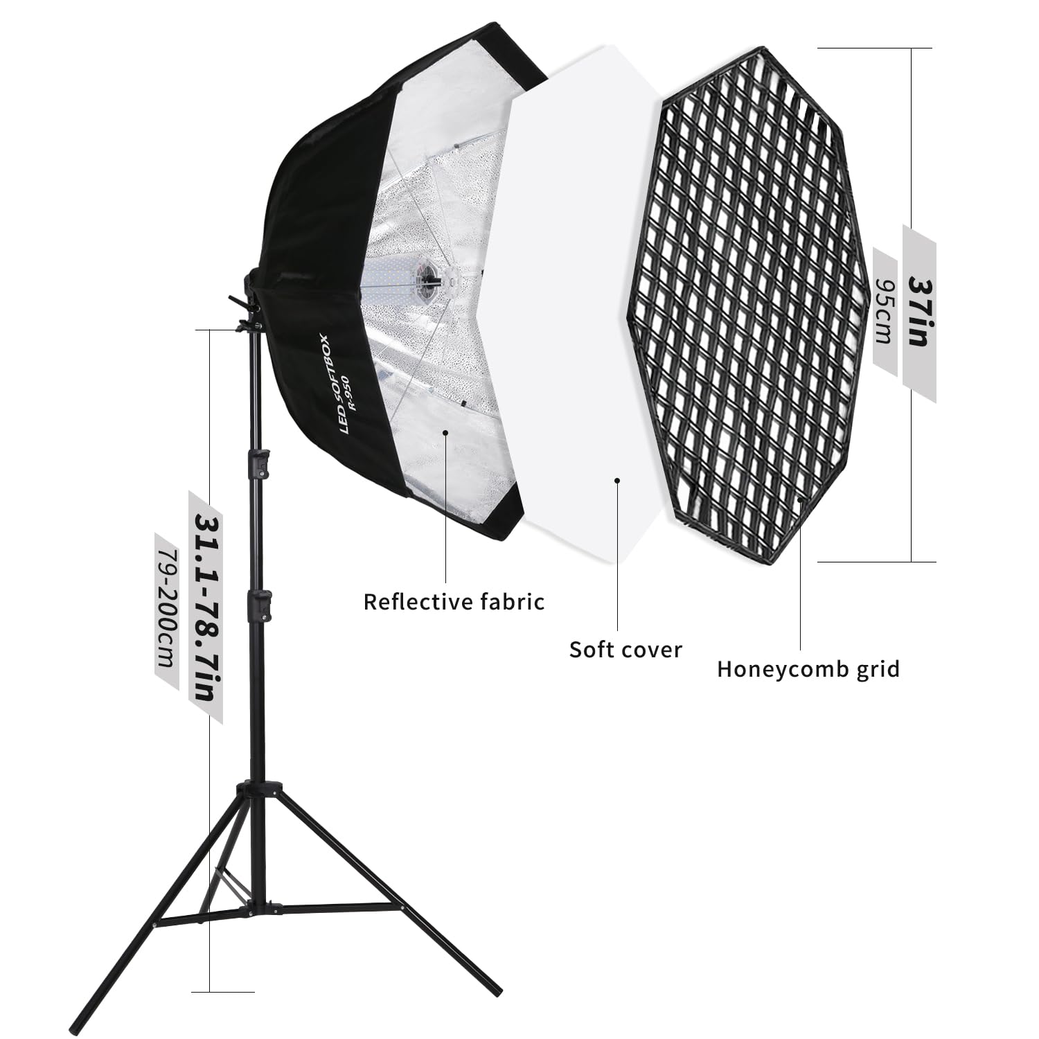 110W Octagonal Softbox Lighting Kit with Honeycomb Grid & Remote Control