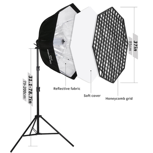 110W Octagonal Softbox Lighting Kit with Honeycomb Grid & Remote Control