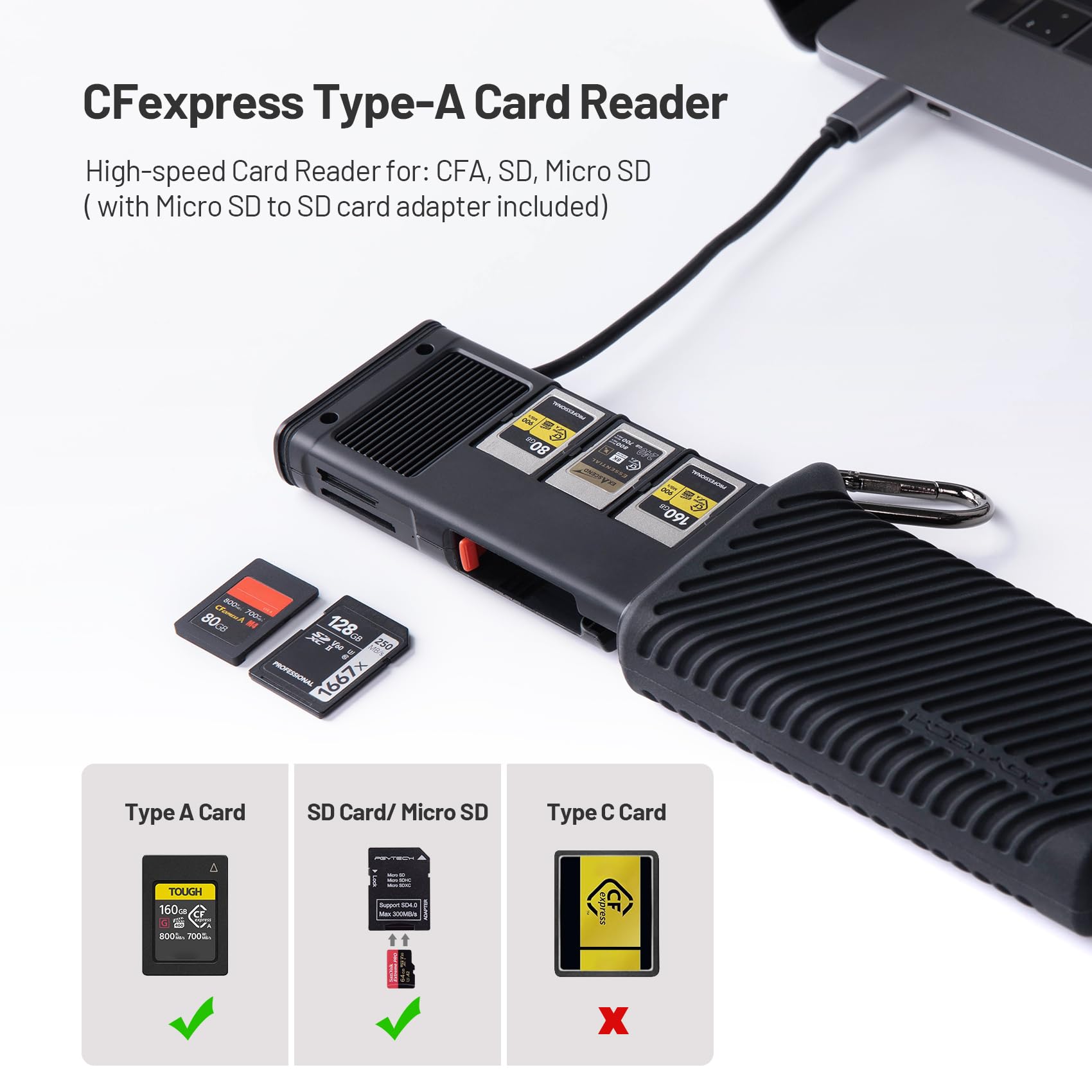 12-in-1 CFexpress Card Reader & Card Case with USB 3.2 Gen 2