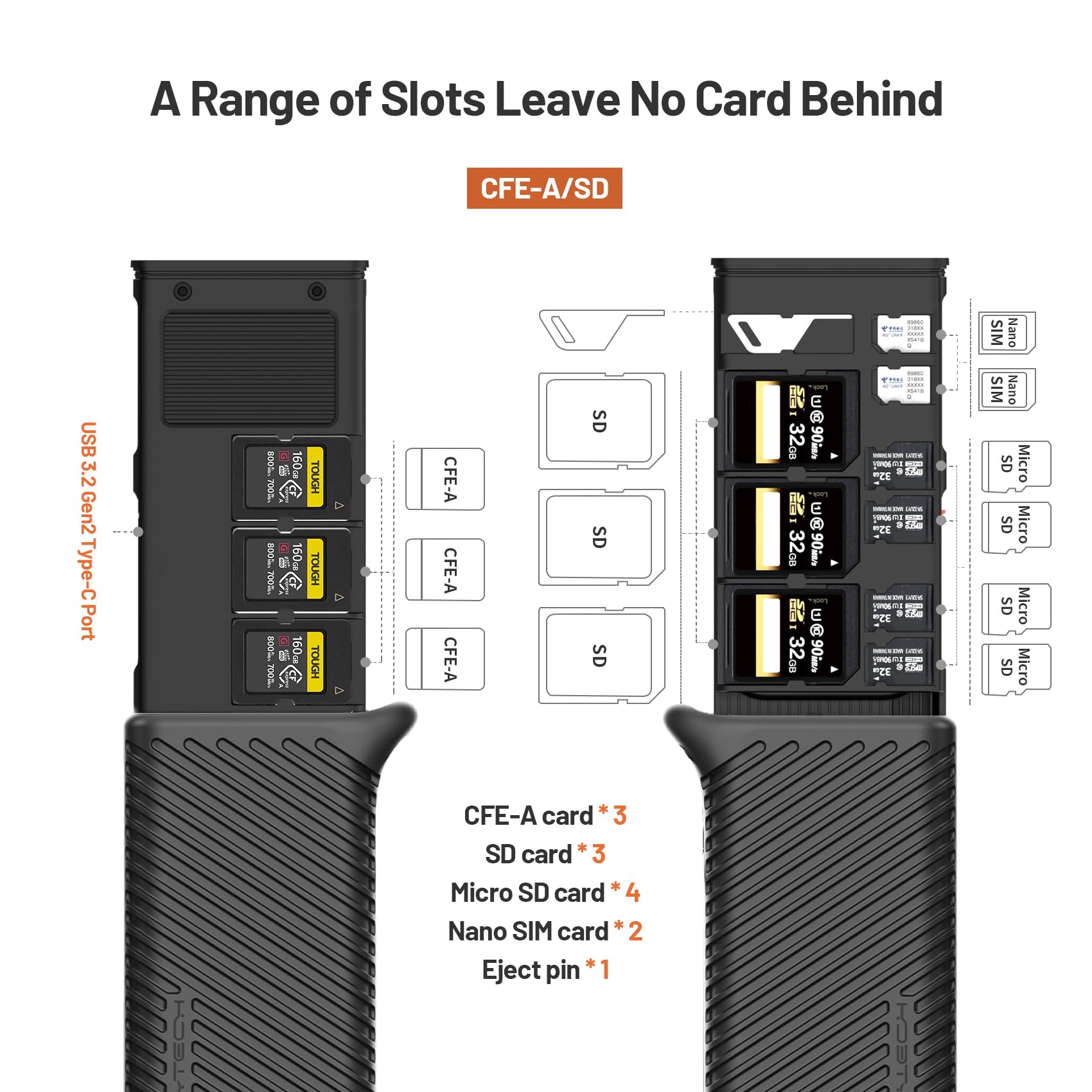 12-in-1 CFexpress Card Reader & Card Case with USB 3.2 Gen 2